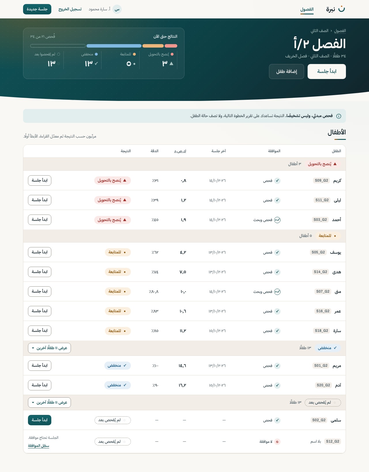 Direction A, Dusk and Dot: the class dashboard with a deep-teal band holding the class result.